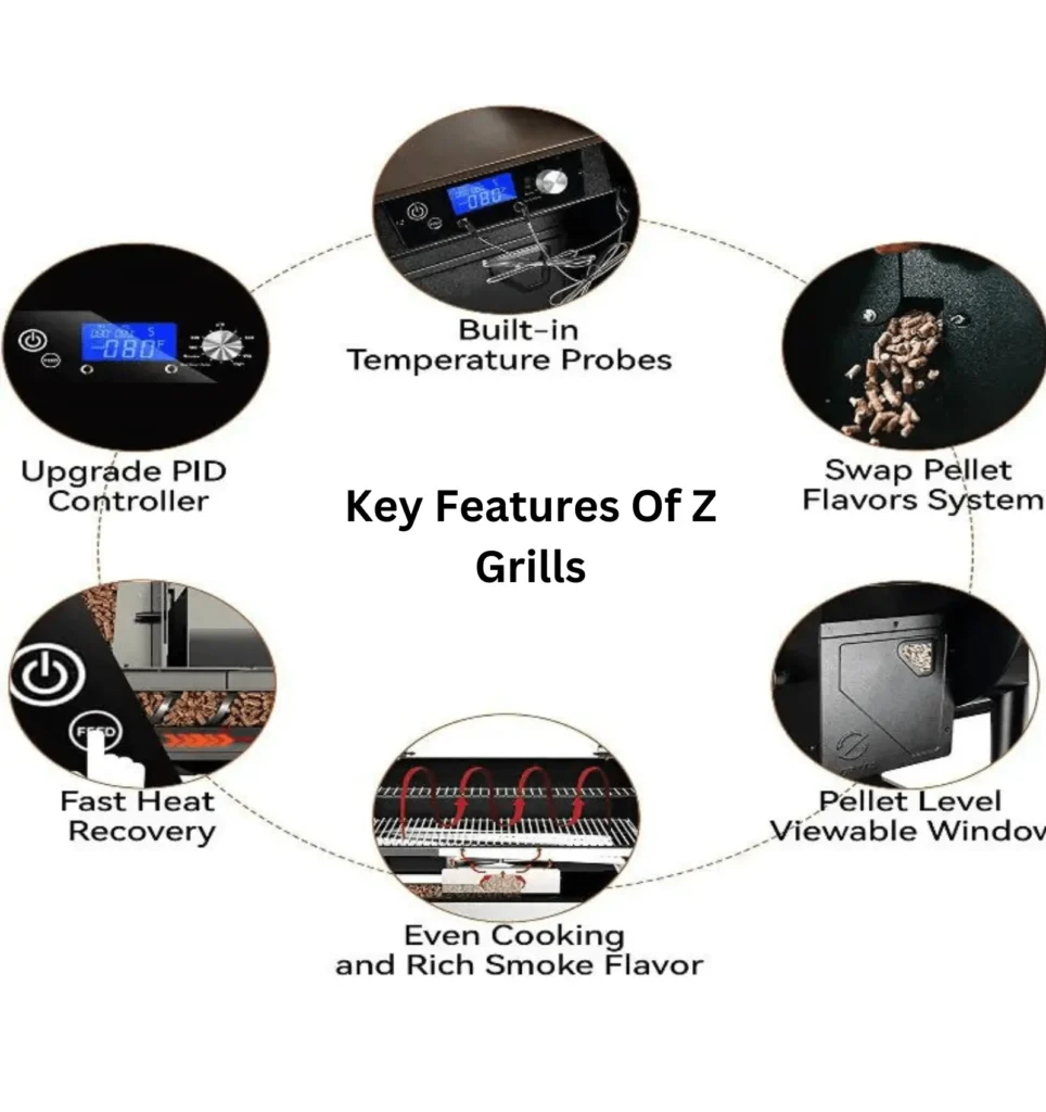 Key Features Of Z Grills